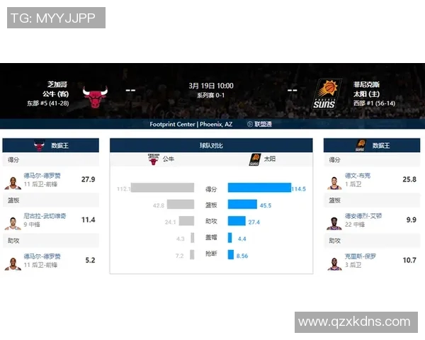 掘金对阵骑士的精彩对决分析与胜负预测