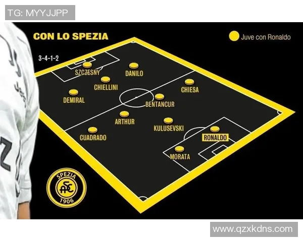 巴萨与尤文图斯在欧洲赛场的激烈对决场地分析与历史回顾