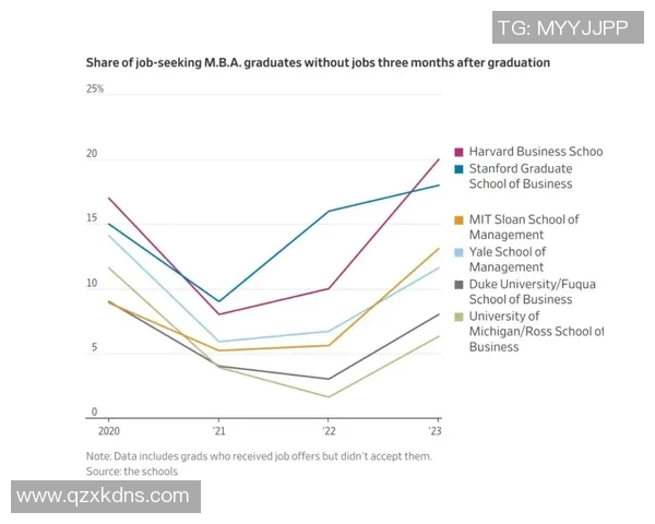 北京极限运动队实力分析与表现评估数据研究报告MBA