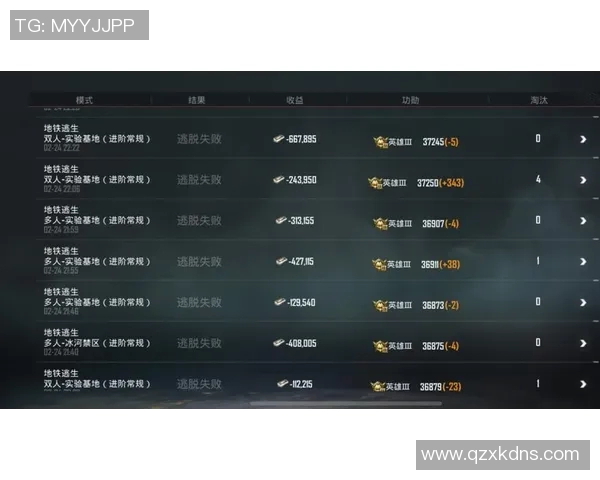 和平精英技术排名新突破V5战队再创辉煌成就引领行业潮流