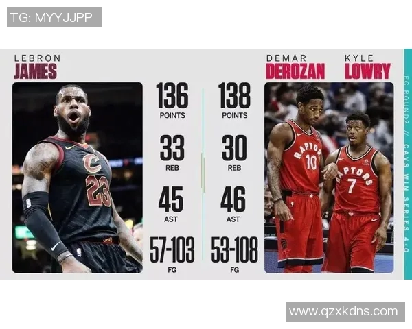 骑士与猛龙比赛直播信息及观看渠道全攻略