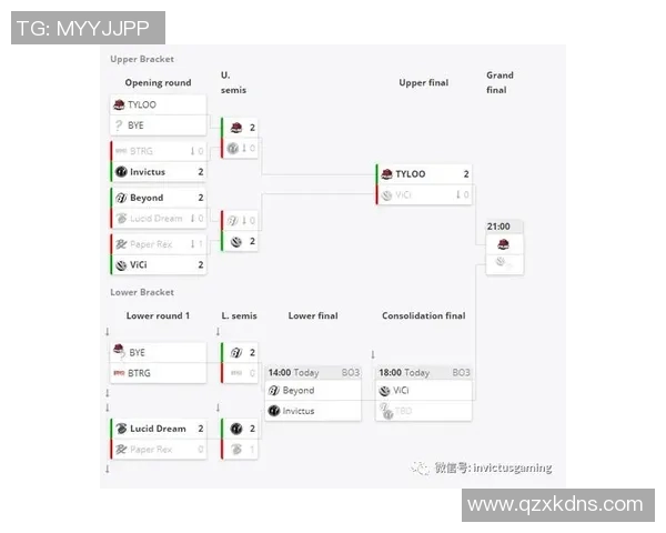 IG战队在CSGO中的防反体系解析与战术应用探讨 IG战队在CSGO中的防反体系解析与战术应用探讨